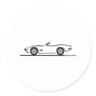 1968-69 Corvette Convertible Classic Round Sticker