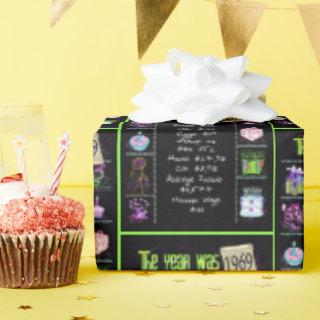 1969 Birthday Year Trivia