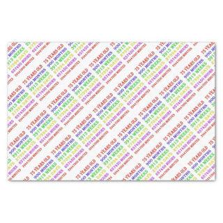 75th Birthday Milestones Tissue Paper