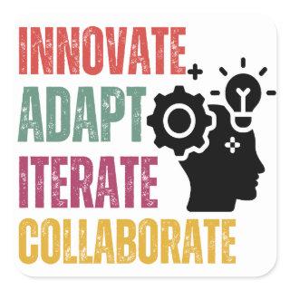 Agile Mindset Core Principles Positive Thinking Square Sticker