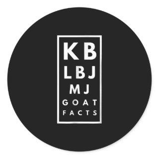 All Hail Satan 666 Baphomet Goat Head Satanic Paga Classic Round Sticker