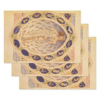 Antique Celestial Zodiac Chart, Vintage Astrology  Sheets
