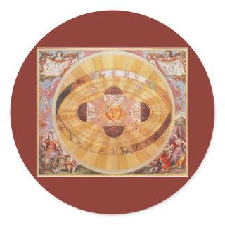 Antique Copernican Solar System, Vintage Astronomy Classic Round Sticker