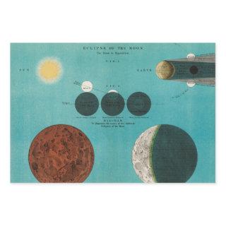 Antique Eclipse of the Moon Drawing, 1908  Sheets