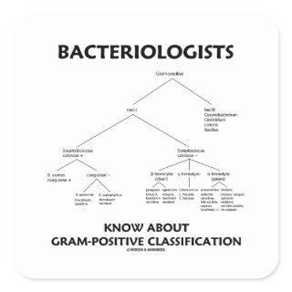 Bacteriologists Know Gram-Positive Classification Square Sticker