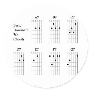 Basic Dominant Seventh Chords Classic Round Sticker