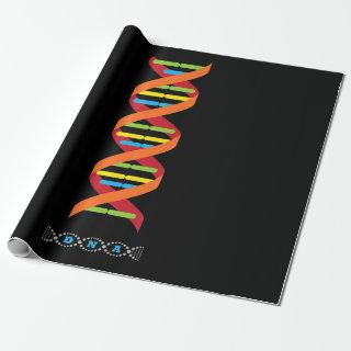 biology dna molecule  science teacher genes