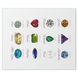 Birthstone Chart