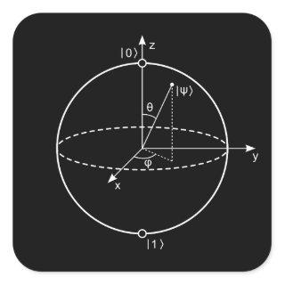Bloch Sphere | Quantum Bit (Qubit) Physics / Math Square Sticker
