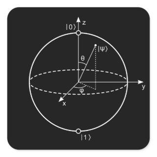 Bloch Sphere | Quantum Bit (Qubit) Physics / Math Square Sticker