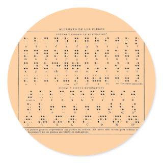 Braille Alphabet Sticker