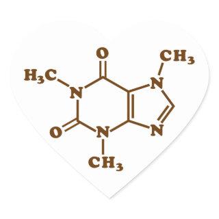 Caffeine Coffee Molecular Chemical Formula Heart Sticker