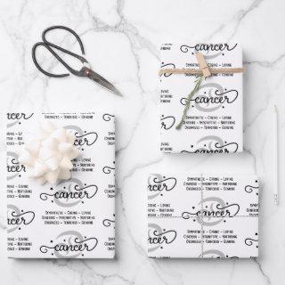 Cancer Zodiac Traits Wrapping Sheets