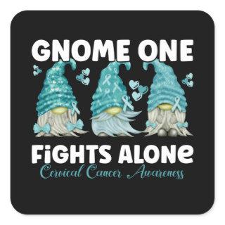 Cervical Cancer Teal Ribbon Gnome Square Sticker