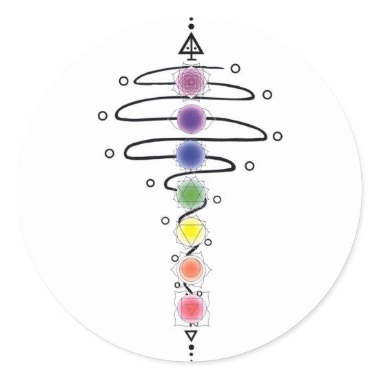 Chakra Modulator Classic Round Sticker