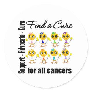 Chicks United to Find A Cure For All Cancers Classic Round Sticker