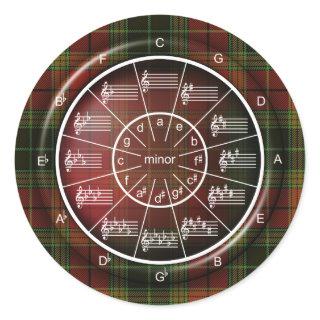 Circle of Fifths for Musicians in Tartan Plaid Classic Round Sticker