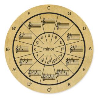Circle of Fifths Old-Paper Grunge Classic Round Sticker