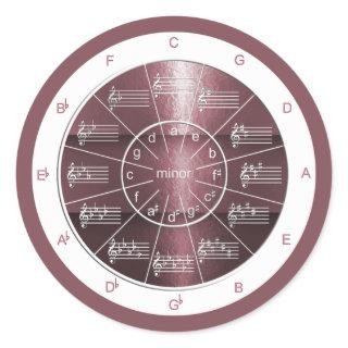 Circle of Fifths Plum-colored Music Theory Classic Round Sticker