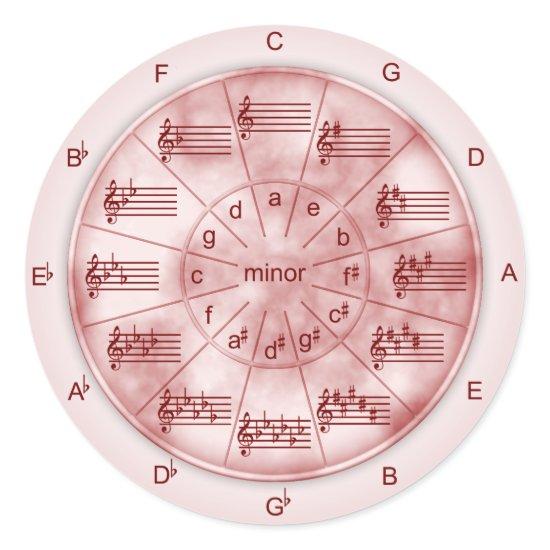 Circle of Fifths Rose-Colored Marble for Musicians Classic Round Sticker