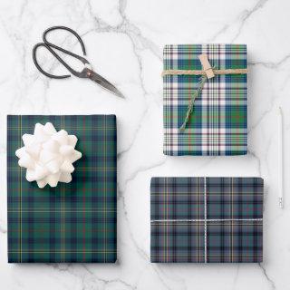 Clan Kennedy Tartan Variations  Sheets