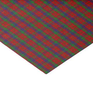 Clan Robertson Tartan Tissue Paper