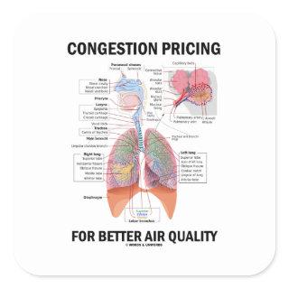 Congestion Pricing For Better Air Quality Square Sticker
