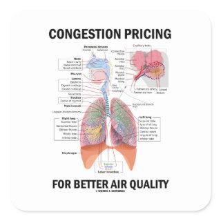 Congestion Pricing For Better Air Quality Square Sticker