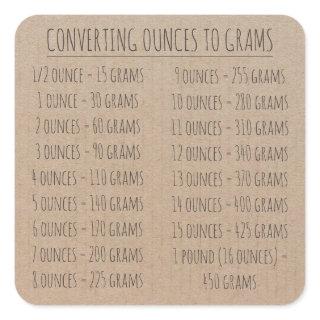 Conversion Chart Weight Vintage Simple Kraft Paper Square Sticker