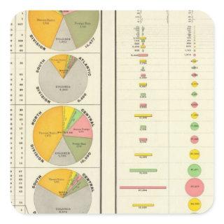 Convicts in Penitentiaries by State Square Sticker