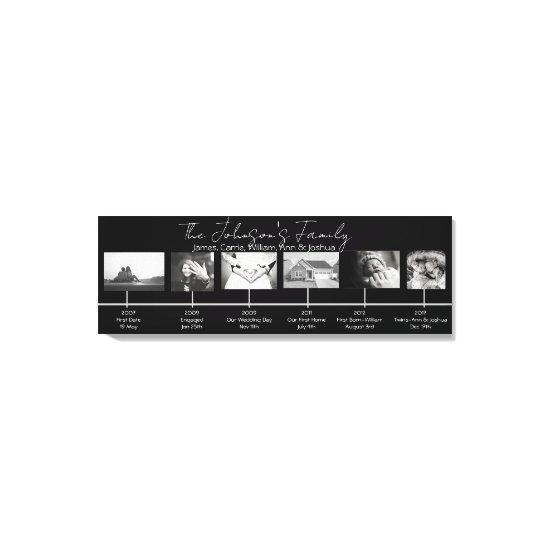 Custom Anniversaries Family Wedding Black white Canvas Print