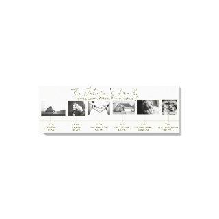 Custom Anniversaries Family Wedding Wall Posters C Canvas Print