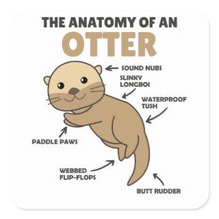 Cute Otter Explanation Anatomy Of An Otter Square Sticker