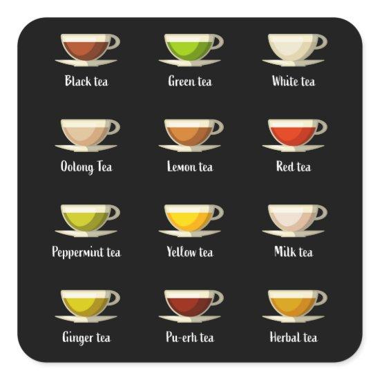 Different Types of Tea - Tealover Gift Square Sticker