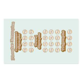 Digraphs, Trigraphs Learning English Phonics Rectangular Sticker