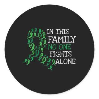 Disease Mental Health Scoliosis Ribbon Awareness G Classic Round Sticker