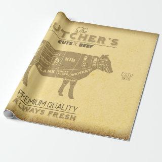 Distressed Butcher Cuts of Beef Cow Diagram Chef