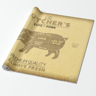 Distressed Butcher Cuts of Pork Pig Diagram Chef