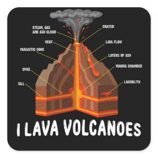 Earth Magma Lava Volcano Geology Science Gift Square Sticker