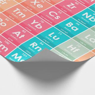 Elements of the Periodic Table Colorful Pattern