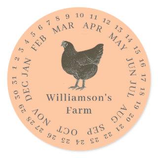 Encircled Date Egg Carton Labels Peach Fuzz Orange