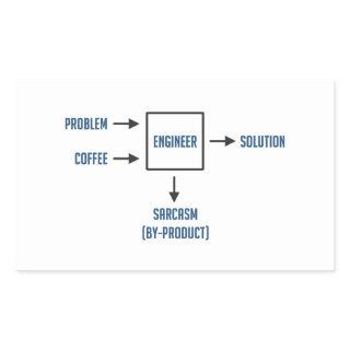 Engineering Sarcasm By-product Rectangular Sticker