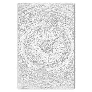 Faded latin text astro chart frame tissue paper