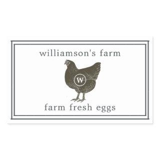 Farm Fresh Eggs Monogram Egg Carton Black White Rectangular Sticker