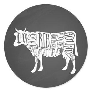 farmer cow beef butcher meat cuts art small holder classic round sticker