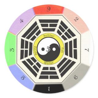 Feng Shui Bagua - Three Inch -  8 cm Classic Round Sticker