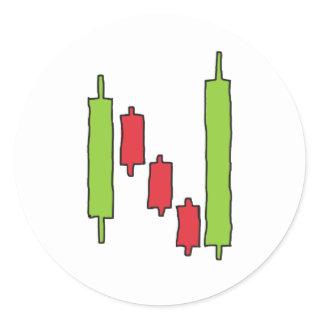Forex FX Trading Classic Round Sticker