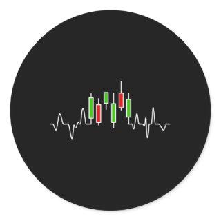 Forex Or Stock Trader Candlestick Hebeat Graph Classic Round Sticker