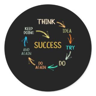 Funny motivational inspirational success cycle classic round sticker