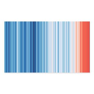 Global Warming Temperatures Climate Change Rectangular Sticker